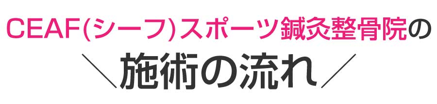 CEAF(シーフ)スポーツ鍼灸整骨院の施術の流れ